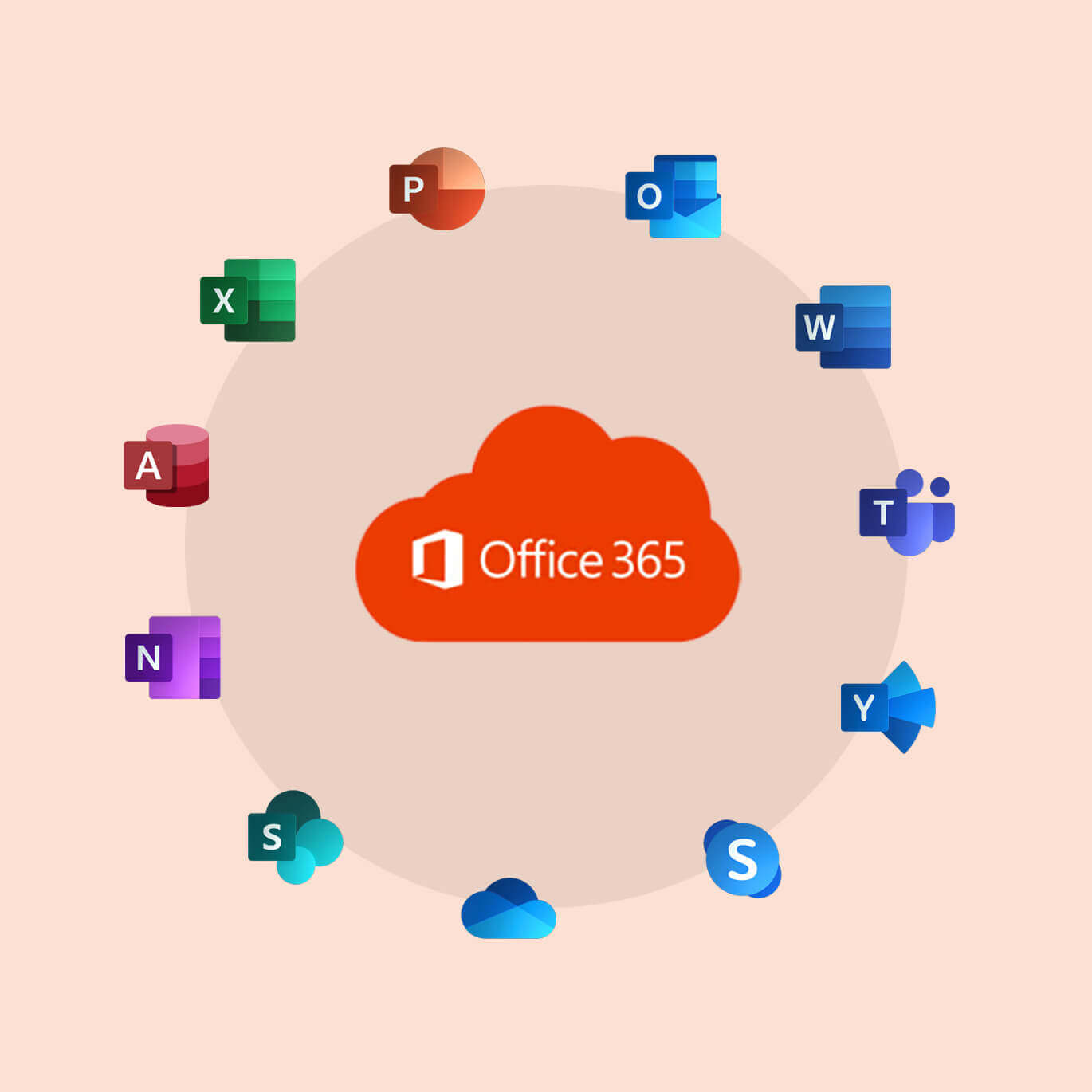office365
